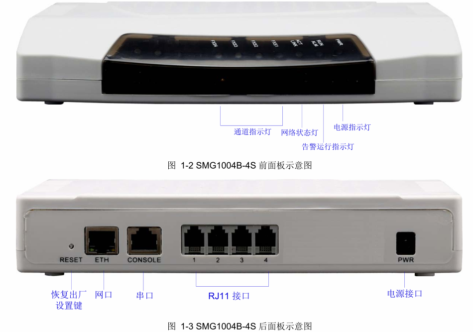 synway three-way analog voice gateway SMG1004D 1008D series 4-port 8-port internal and external gateway