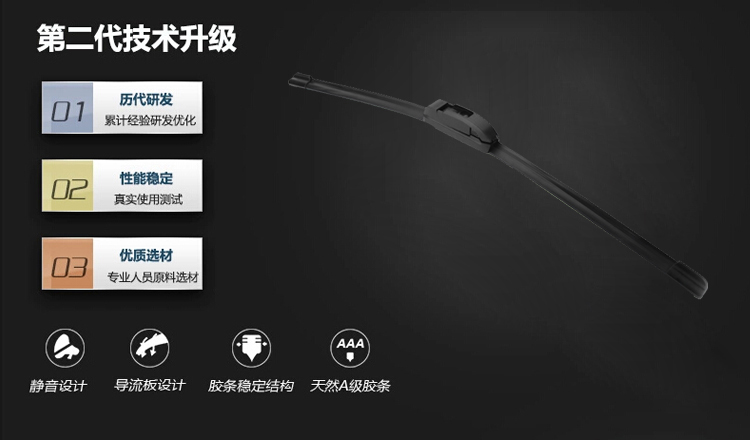 Đối tác của Volkswagen Jetta Wang Avantgarde Spring Wiper Pusantana 2000 Zhijun Vista Boniper Wiper Blade cách thay gạt mưa ô tô