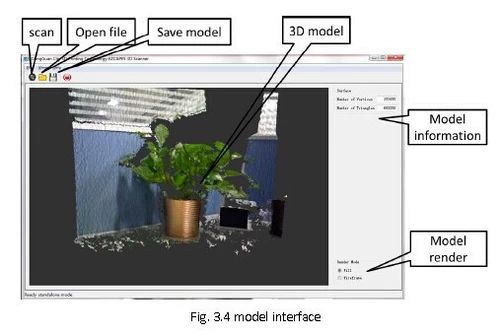 Портативная физиологичная камера, 3D печать