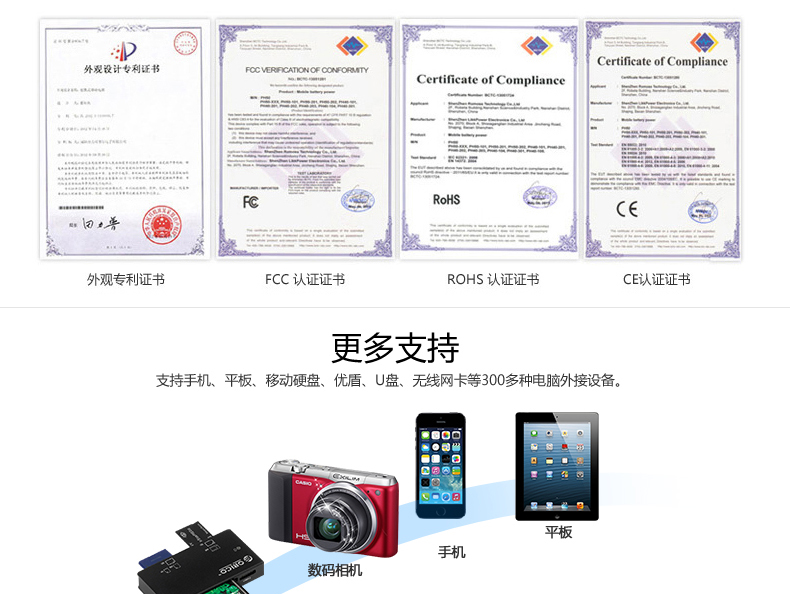 Hub USB - Ref 370012 Image 17
