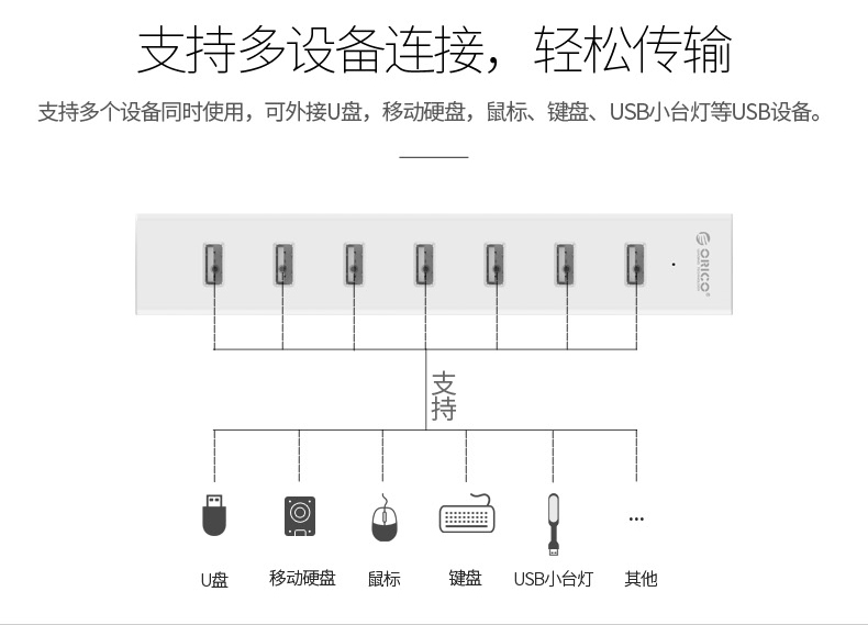 Hub USB - Ref 363525 Image 8