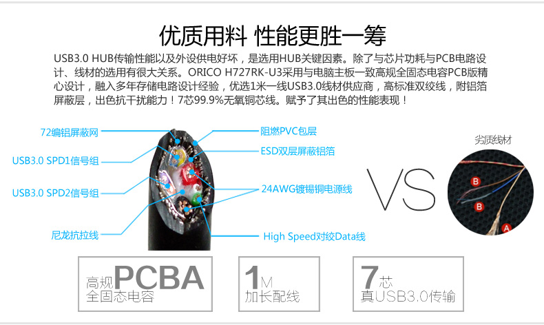 Hub USB - Ref 369891 Image 13
