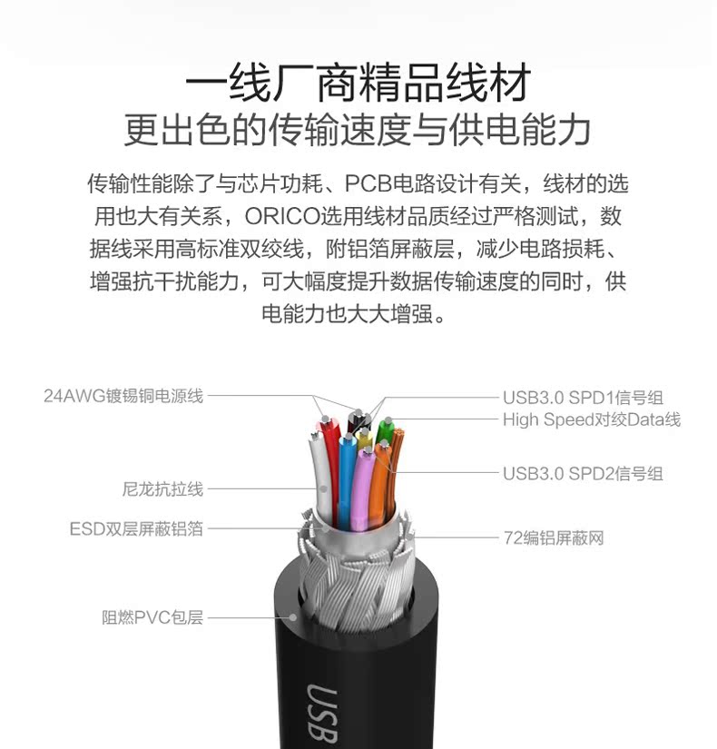 Hub USB - Ref 370640 Image 21