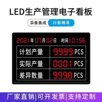 LED factory workshop Kanban factory assembly line output counter production quantity management LED display