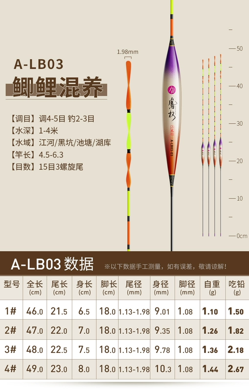 Phao cá đuôi xoắn ốc Xiaofengxian Fengquan, có độ nhạy cao, táo bạo và bắt mắt, bộ phao câu cá hoang dã hoàn chỉnh gồm phao cá diếc, cá chép bạc và cá chép đầu to đích thực phao câu đài cao cấp phao câu