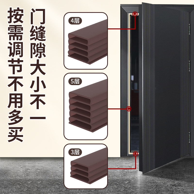 防盗门缝隙处安装多层可撕厚度可调密封条有何优点?-门墙窗隔音贴-淘宝好物网