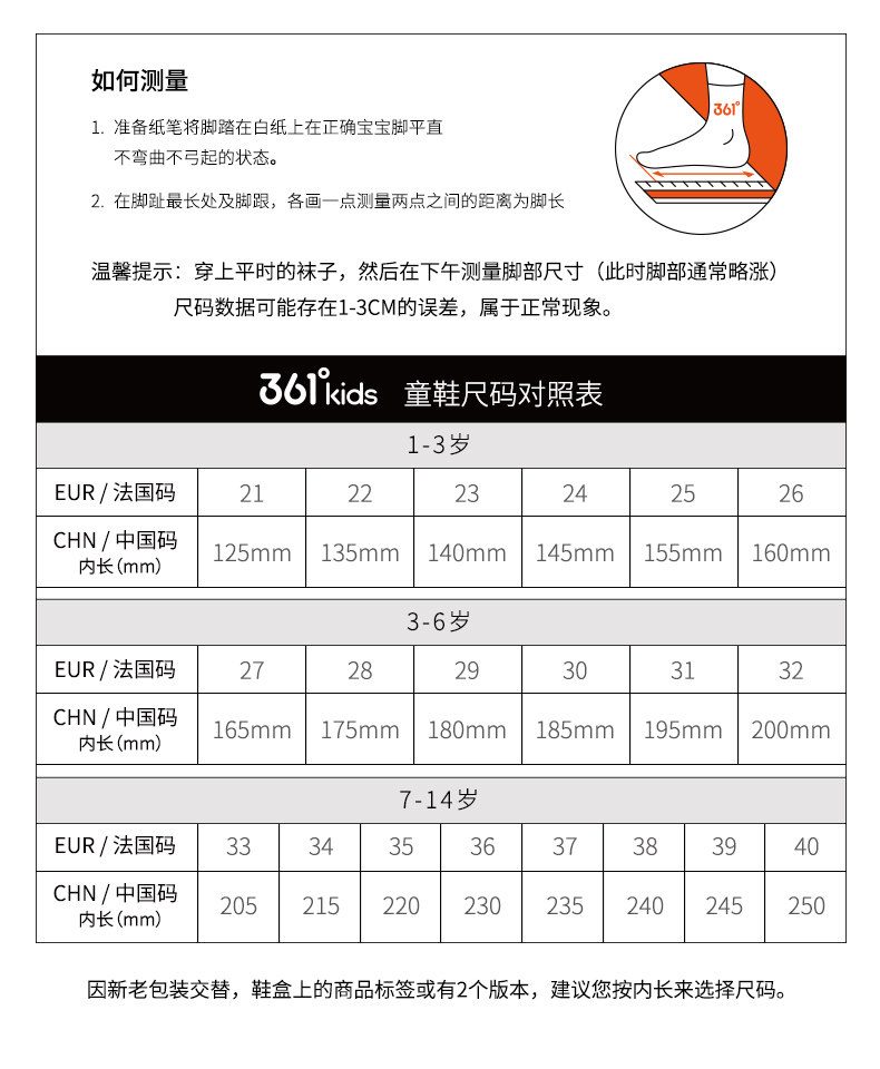 361童鞋女童凉鞋儿童溯溪鞋运动鞋2026夏季新款女孩女生户外鞋子 — 25