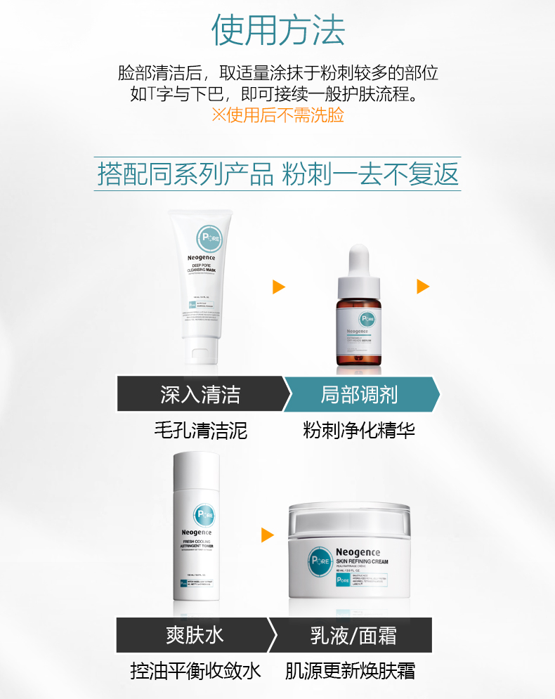 Neogence Acne Purifying Essence 15mL Facial Serum Shrinking Pore serum ordinary trắng da