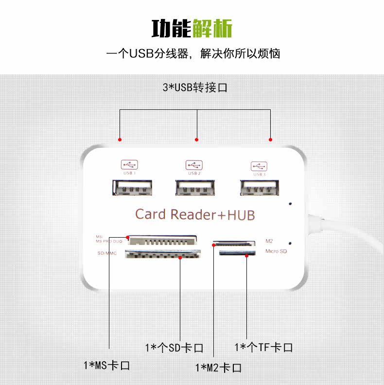 Concentrateur USB - Ref 366489 Image 56