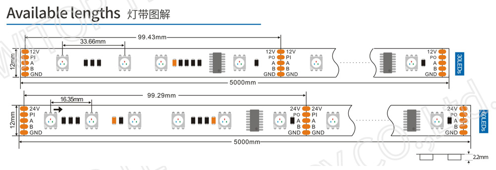 UCS512C3 DMX512 LED TAPE