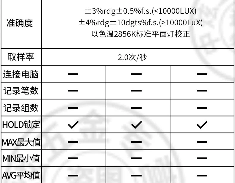 Máy đo độ sáng chính xác cao Taishi TES1330 của Đài Loan Máy đo độ sáng môi trường TES1332A quang kế