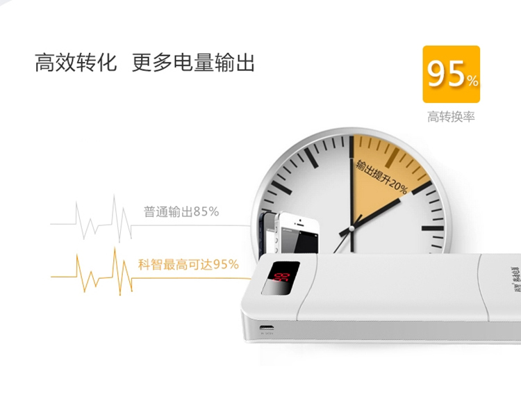 Kezhi nâng cấp phiên bản sạc pin dung lượng lớn 20000M mAh di động điện thoại di động Apple Android phổ thông