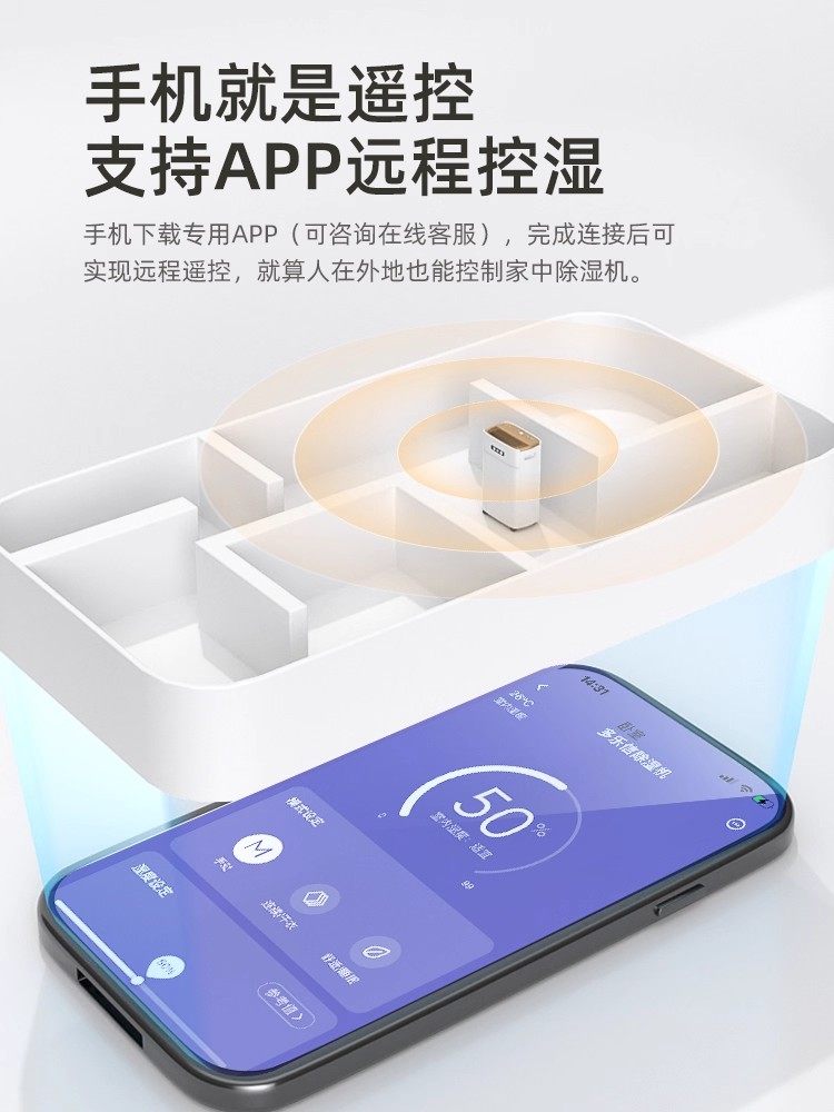 Dolexin Dehumidifier for Home Use, Bedroom Dehumidifier, Indoor Dehumidifier, Villa Dryer, Moisture Absorber 620Es