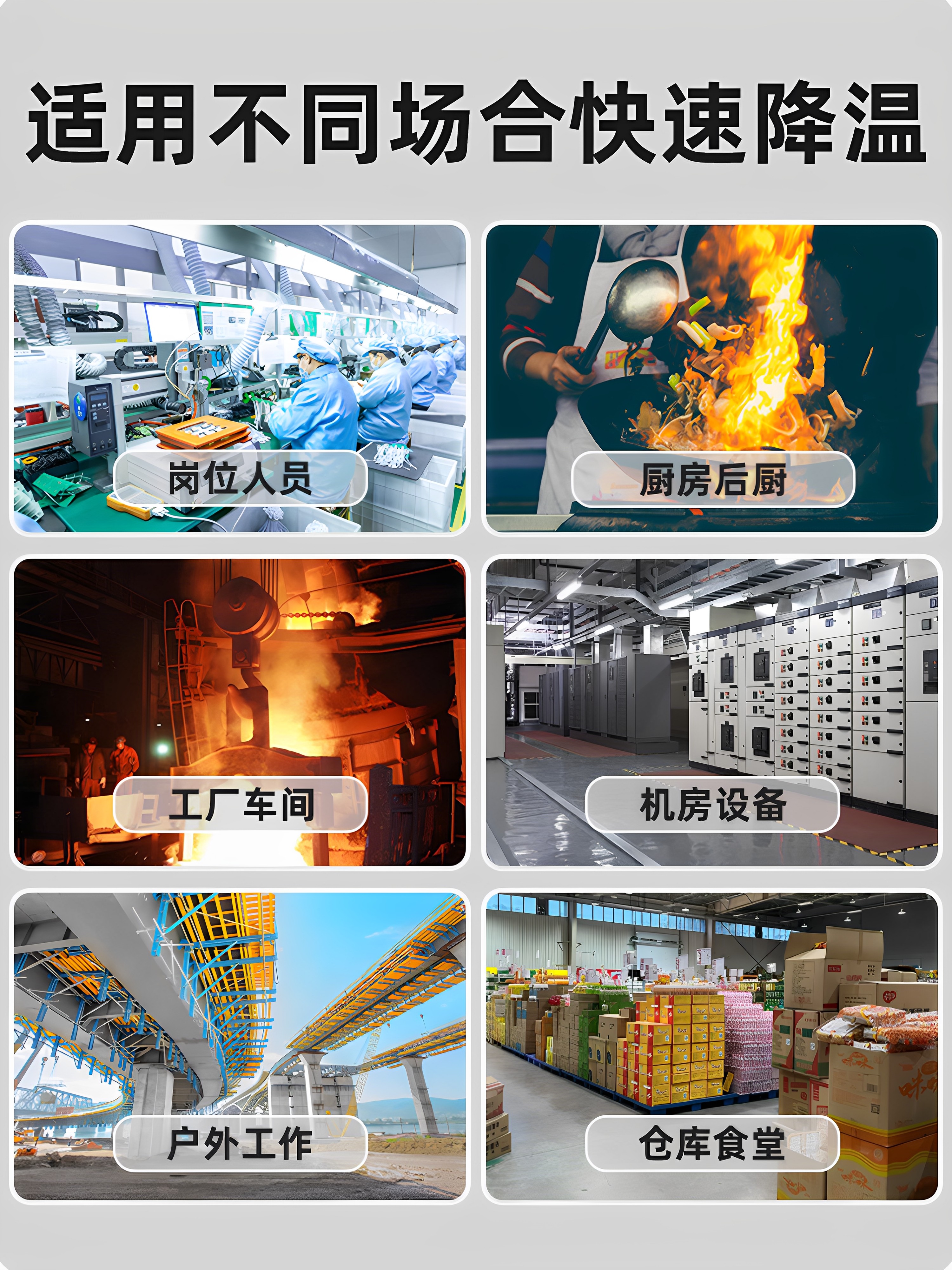 Dolexin Industrial Air Conditioner Mobile Air Conditioning Compressor Cooling Workshop Kitchen Equipment Cooling Fan