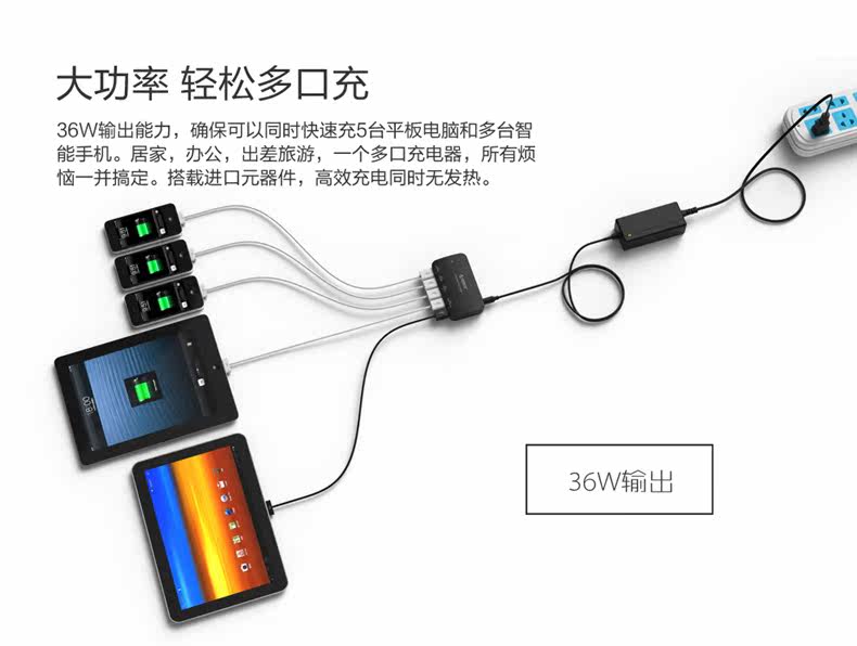 chargeur ORICO pour téléphones SAMSUNG SAMSUNG - Ref 1293921 Image 10