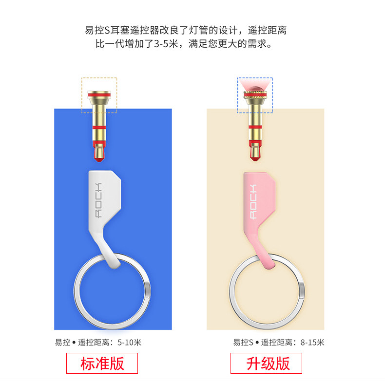 Connecteur pour téléphone portable - Ref 320938 Image 11