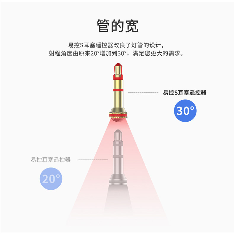 Connecteur pour téléphone portable - Ref 320938 Image 10