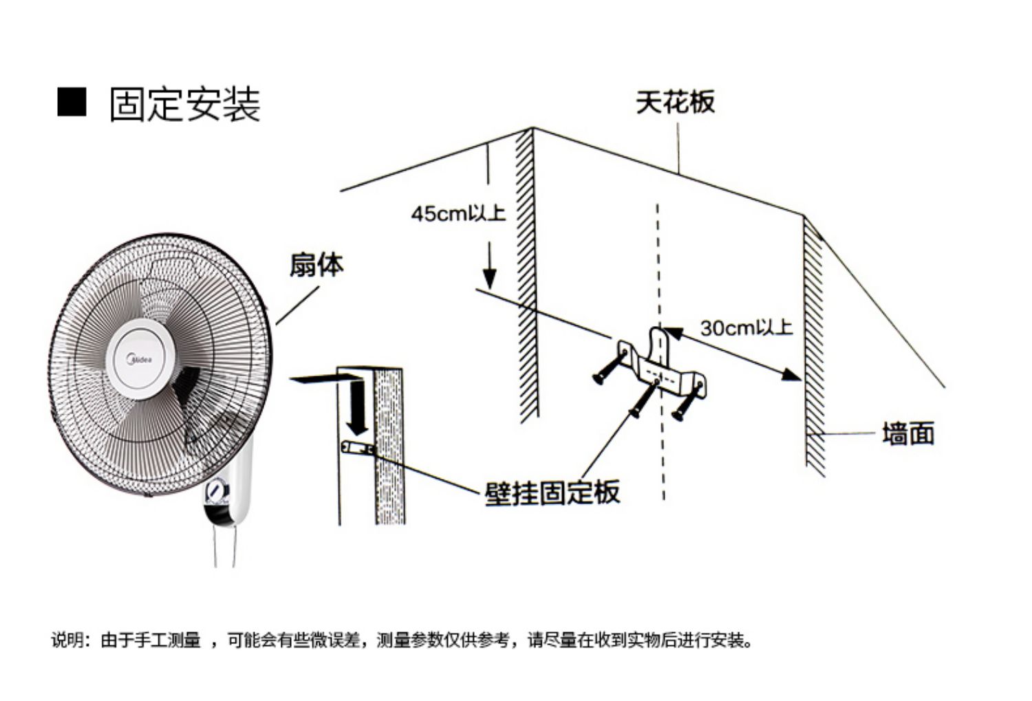 giá quạt trần panasonic Quạt treo tường đẹp Quạt treo tường Quạt đầu quạt Quạt tường nhà hàng quạt công nghiệp tường FWA40YA - Quạt điện quạt trần kdk