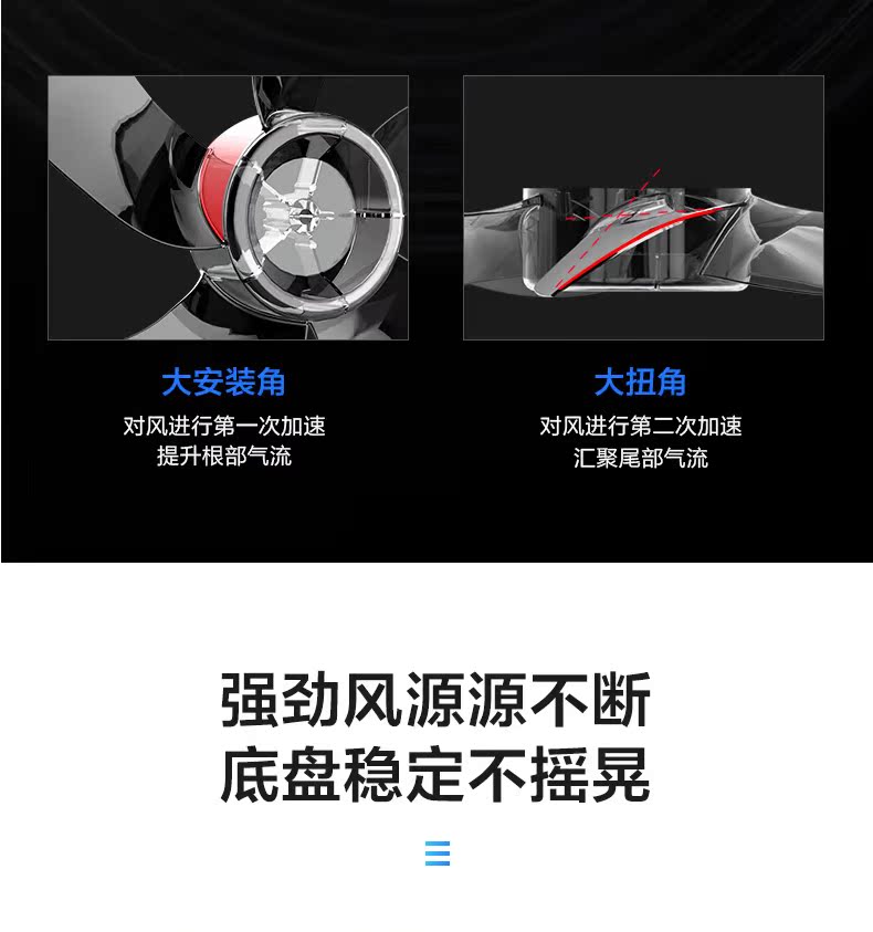quạt đá Quạt điện đẹp hạ cánh nhà câm điều khiển từ xa lắc đầu thông minh WiFi Tmall Elf quạt SAC-TM - Quạt điện quạt baseus