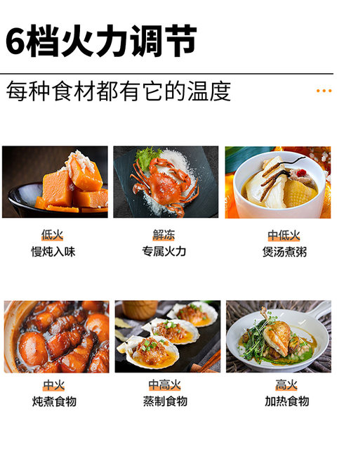 Genuine Galanz P70F23P-G5 (SO) microwave oven 23 liters flat plate large capacity mechanical household