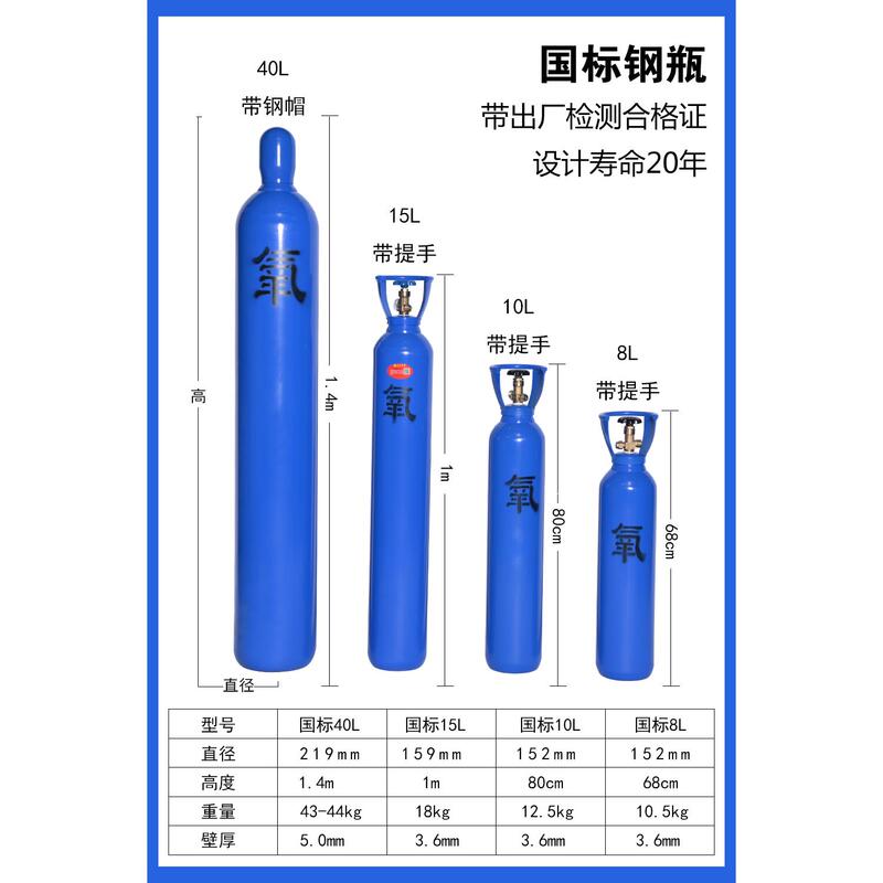 Industrial Nitrogen Gas Cylinders 4L 8L 10L 15L 20L 40L Seamless Steel Gas Tanks for Argon, Oxygen, and Carbon Dioxide