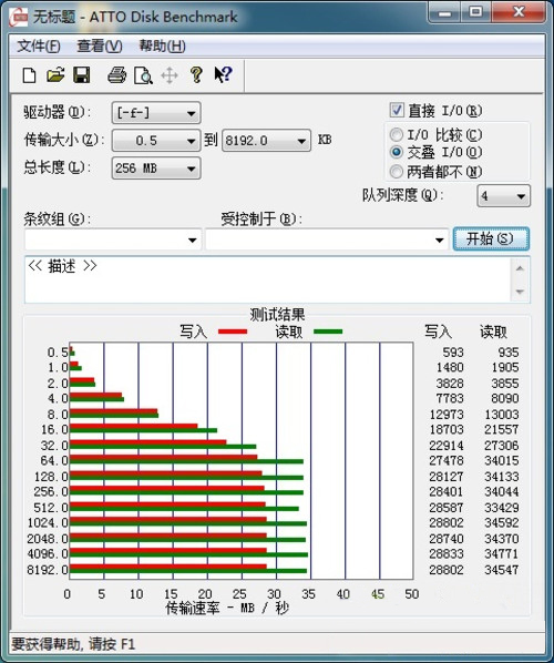 Hub USB - Ref 372851 Image 20