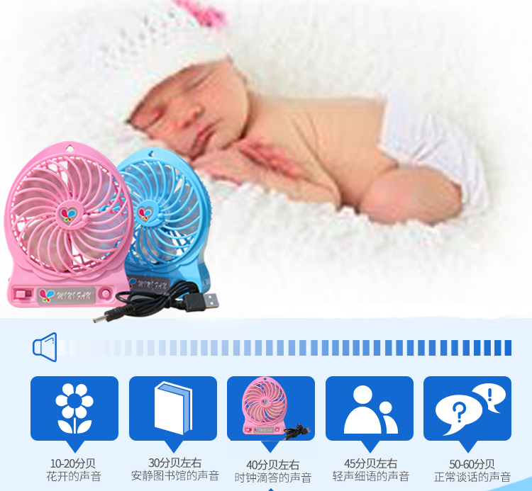 Ventilateur USB - Ref 406363 Image 19