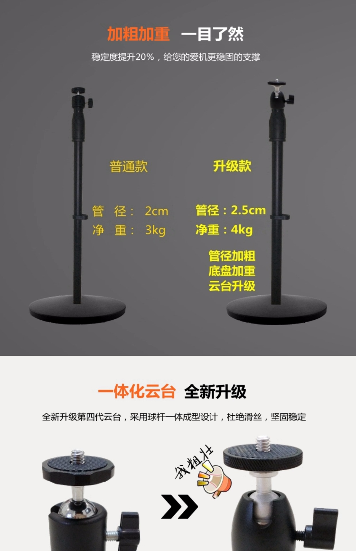 Máy chiếu bắn phá sàn đứng súng sào lúa H2 Z4 Z6 J7 nut G7 C7 chiếu giá - Phụ kiện máy chiếu phụ kiện máy chiếu