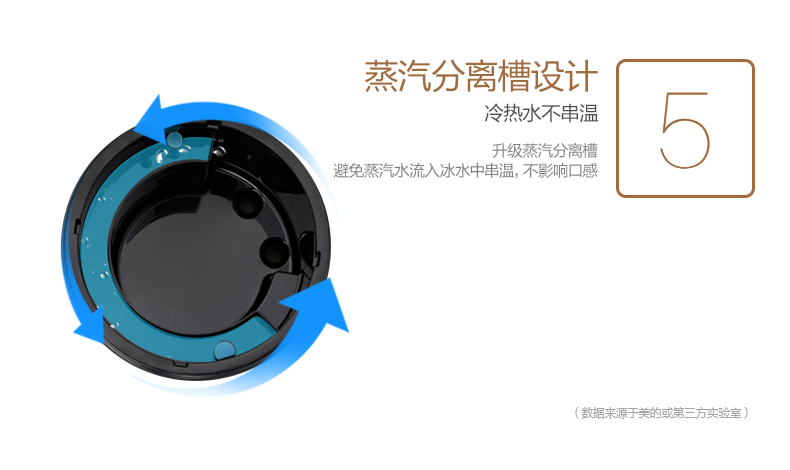 Midea / máy lọc nước làm đẹp MYR827S-W dọc đôi cửa nóng lạnh băng lạnh làm nóng nút khóa trẻ em các loại máy lọc nước