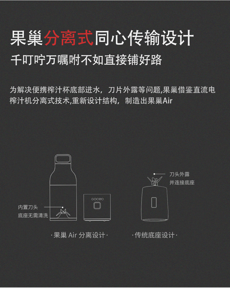 máy xay sinh tố Fruit Nest Goceo Juice Cup Điện cầm tay không dây Đàn ông và phụ nữ Bạn bè Sinh nhật Quà tặng năm mới Máy ép trái cây máy xay đậu nành