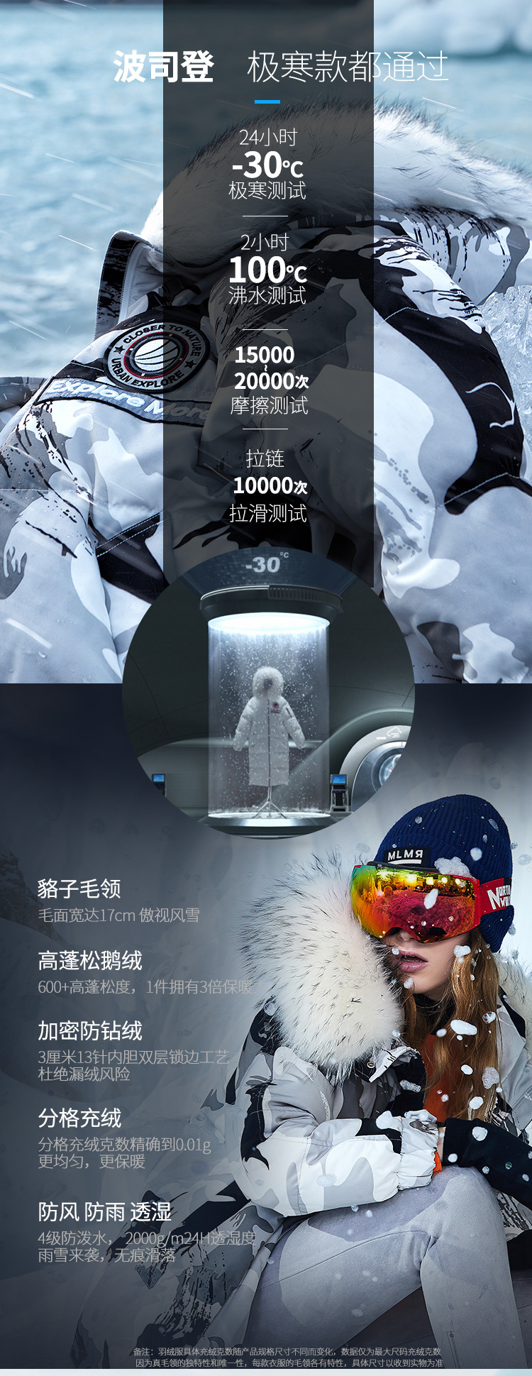 波司登 极寒系列 90%鹅绒大貉子毛领 女防水羽绒服 图5