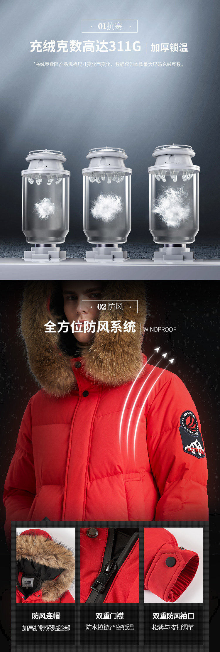 波司登 极寒系列 男士防风防水 貉子毛领羽绒服 充绒量200g起 图2