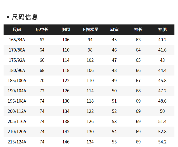 Blouson homme BOSIDENG    - Ref 3121781 Image 14