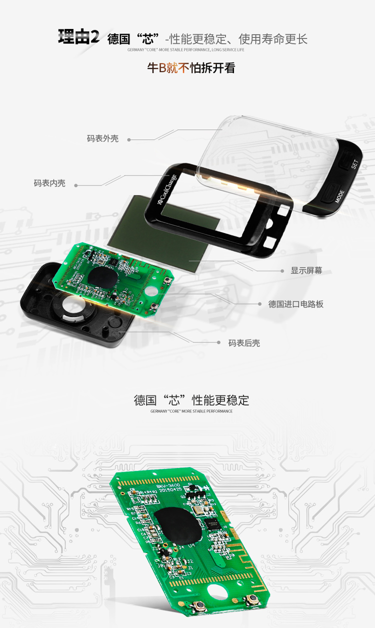 Tableau de bord vélo COOLCHANGE - Ref 2427989 Image 9