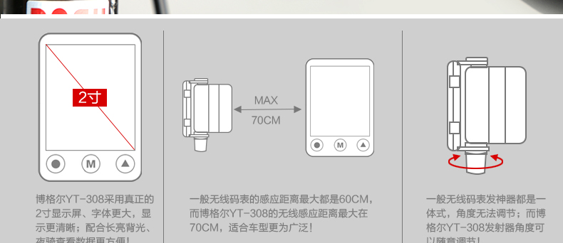 Tableau de bord vélo BOGEER - Ref 2420437 Image 11