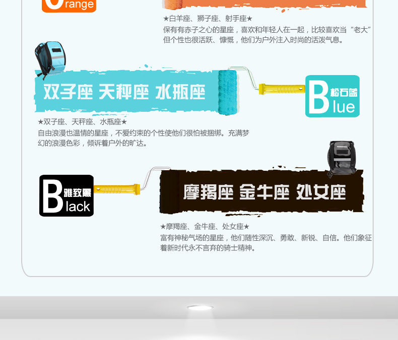 Sacoche pour vélo mixte ROSWHEEL - Ref 2233013 Image 10