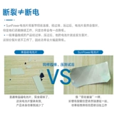 Батарея на солнечной энергии, фотогальванический монокристалл, дорожный блок питания для кемпинга, 100W, генерирование электричества