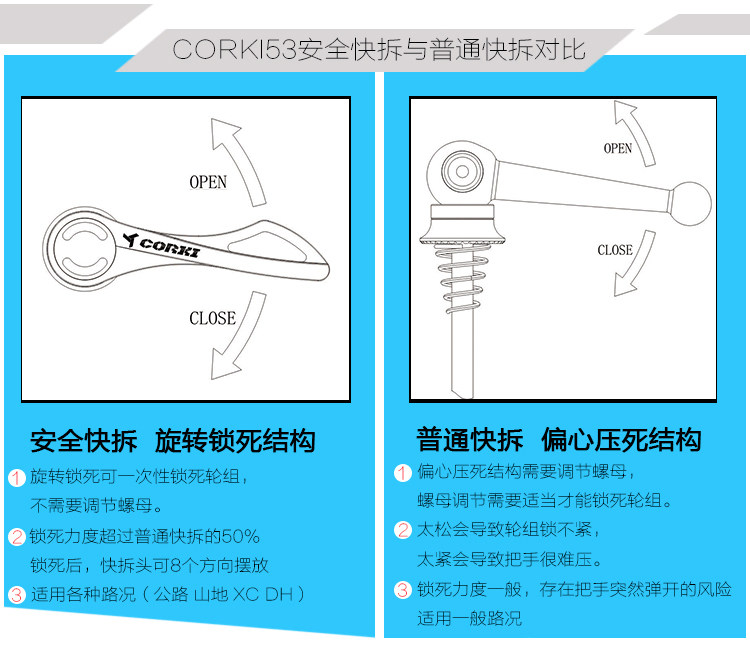 Roues de vélo - Ref 2377258 Image 11