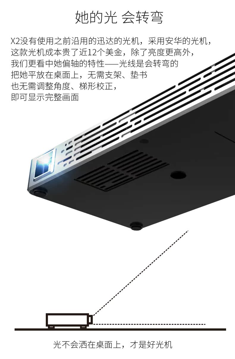 Máy chiếu Home HD 1080p Wifi cầm tay thông minh máy đo ánh sáng X2 mini máy chiếu điện thoại di động - Máy chiếu