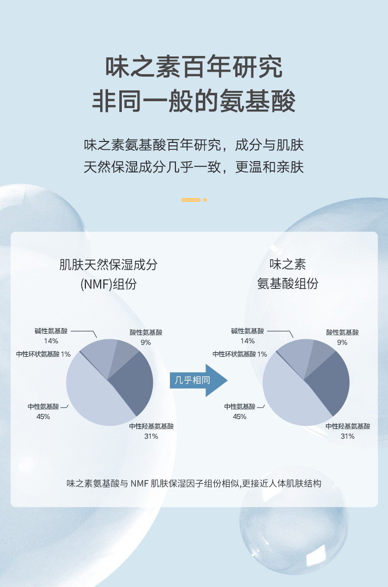 雪玲妃 氨基酸泡沫洗面奶 500ml 图4