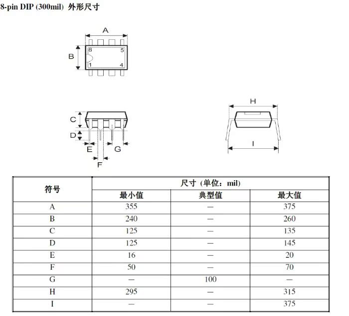 推荐合泰HOLTEK单片机HT46R01C SOP8全新