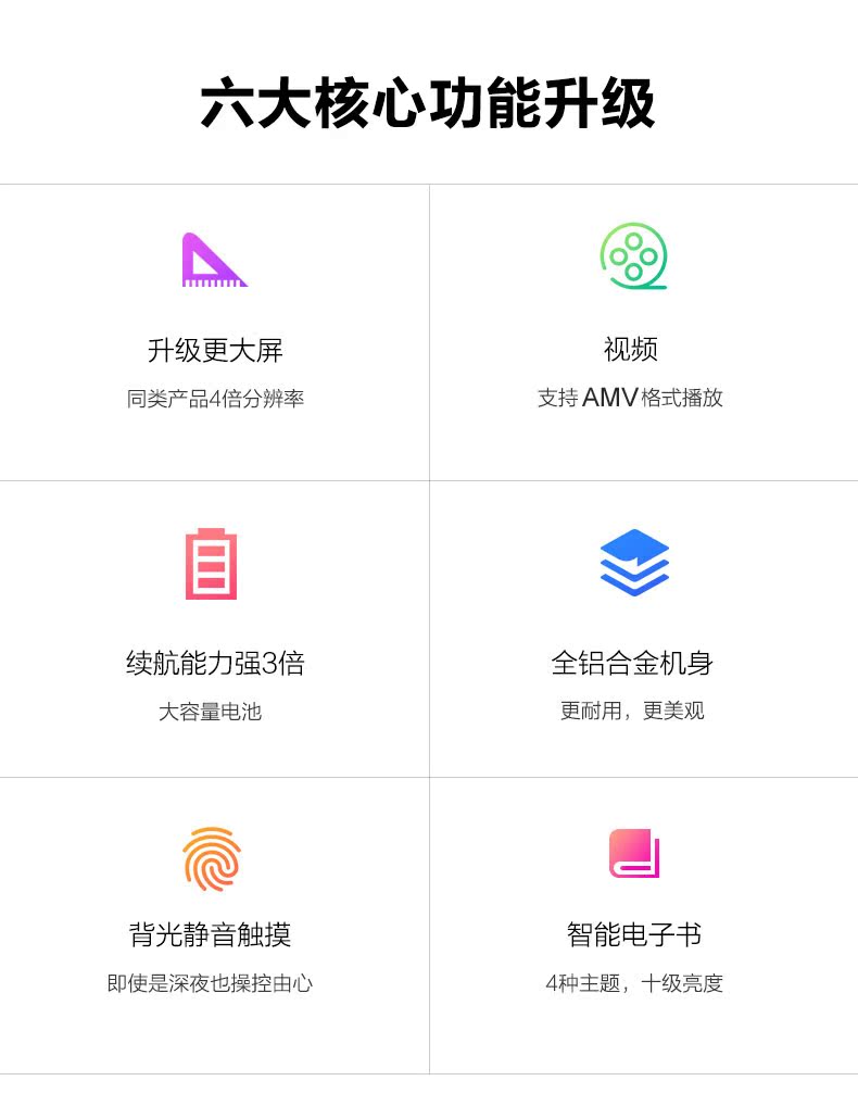 a ultima máy nghe nhạc	 Máy nghe nhạc MP3 Bluetooth Bing Bing 2,4 inch lặp lại MP4 touch hifi card walkman slim máy nghe nhạc