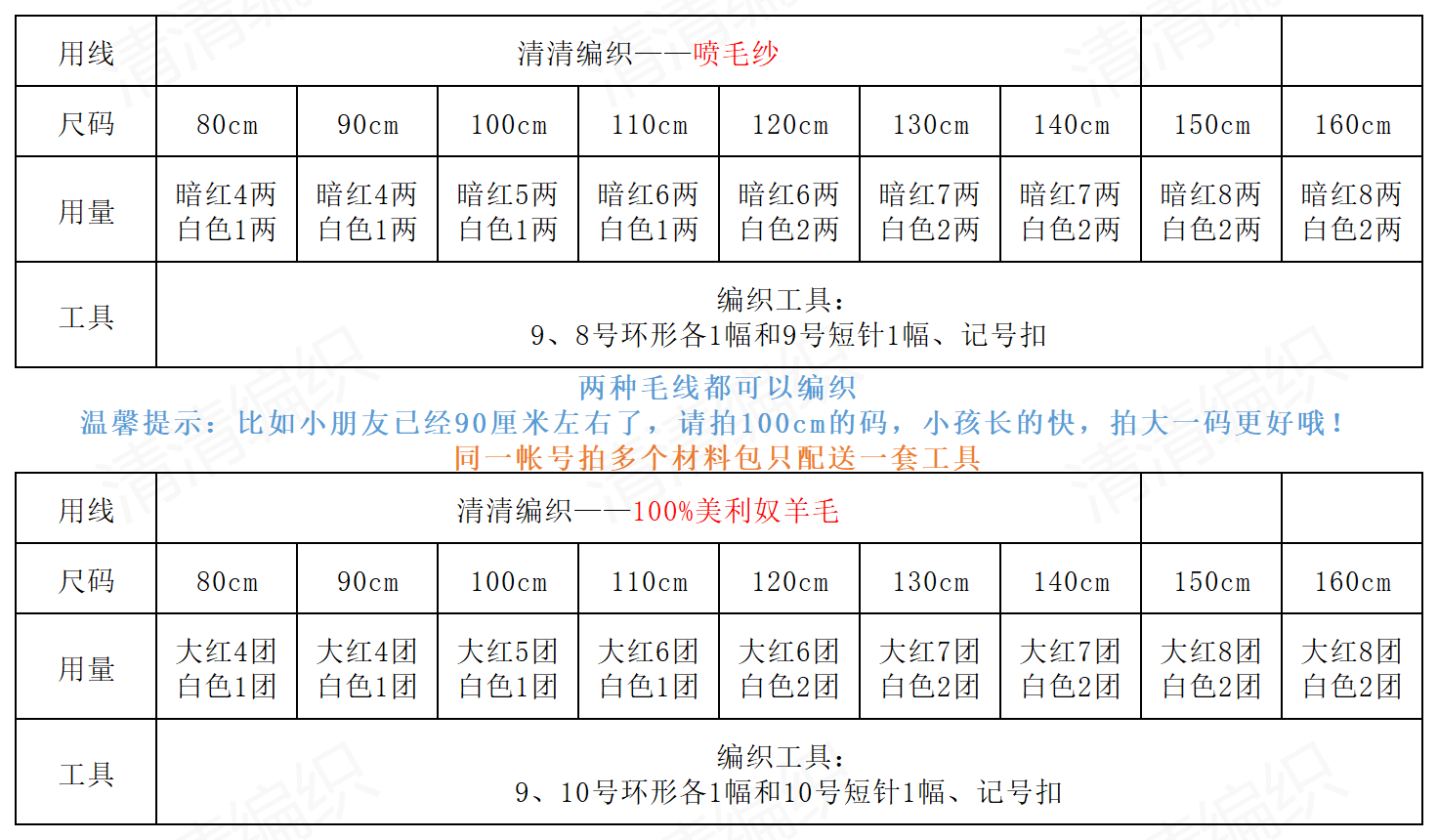 diy编织材料包 清清编织红狐插肩套头狐狸毛衣儿童成人棒针手工毛线视频材料包