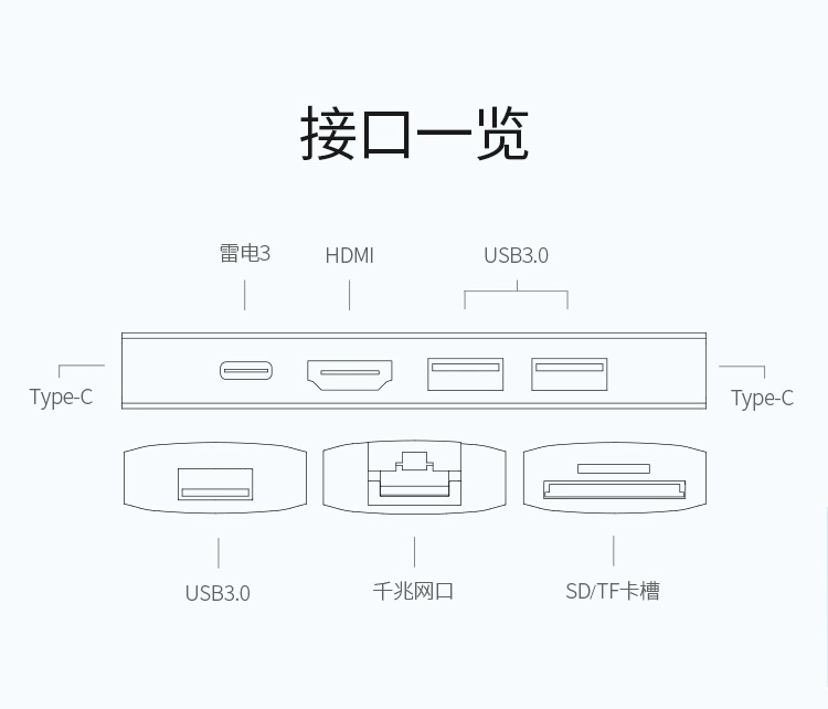 Biển chuẩn bị nghĩ rằng Apple MacBookPro chuyển đổi bộ chuyển đổi loại-c bến tàu mac không khí mở rộng Sét 3 công tắc phụ kiện máy tính xách tay cổng cáp mạng usb HDMI máy chiếu - Phụ kiện máy tính xách tay