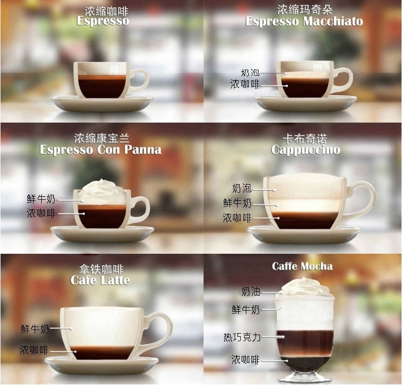 máy pha cà phê gia đình giá rẻ	 Nestle viên nang máy xay gia dụng thương mại tự động ngay lập tức máy pha cà phê nồi hơi nước Ý nhỏ giọt siphon - Máy pha cà phê may pha cafe