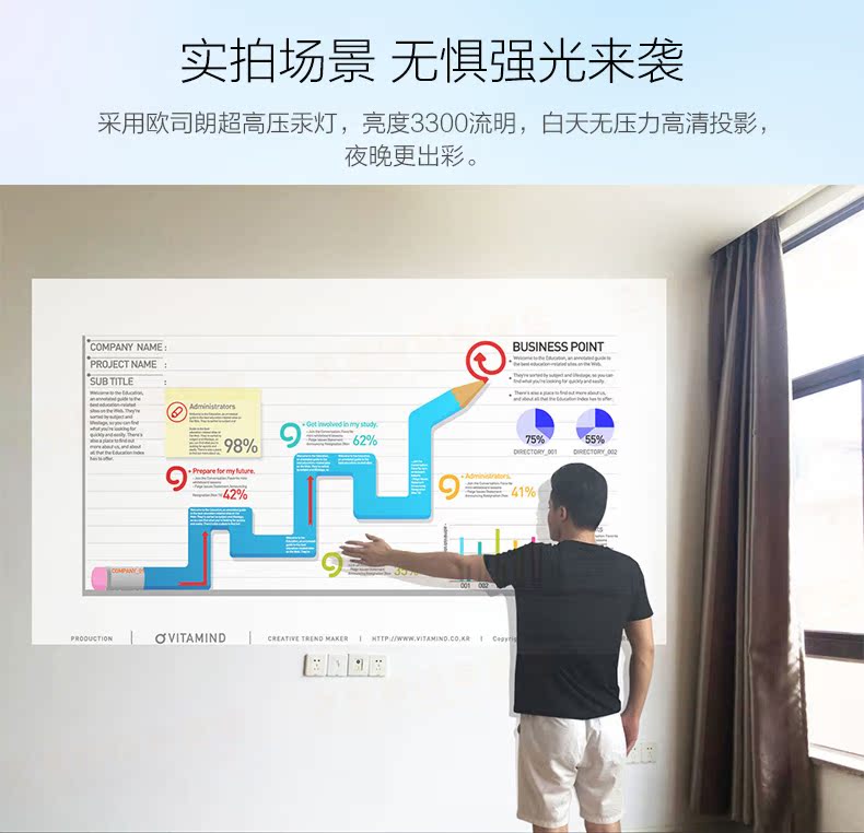 Máy chiếu Benq BenQ RX3356 Văn phòng tại nhà Hội thảo giảng dạy kinh doanh HD 1080p Máy chiếu không dây - Máy chiếu