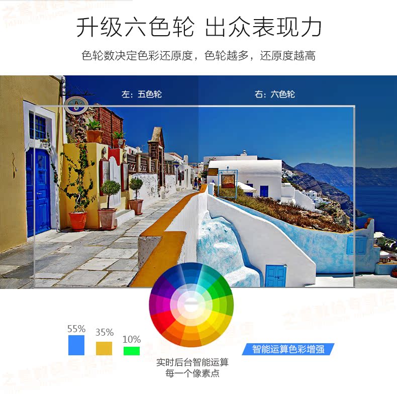 Máy chiếu Benq BenQ RX3356 Văn phòng tại nhà Hội thảo giảng dạy kinh doanh HD 1080p Máy chiếu không dây - Máy chiếu