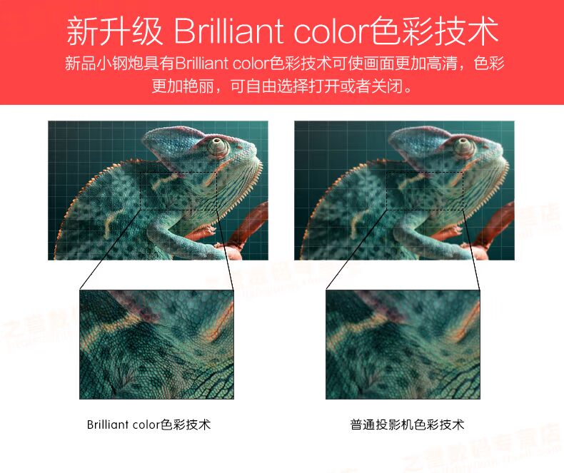 Máy chiếu Benq BenQ RX3356 Văn phòng tại nhà Hội thảo giảng dạy kinh doanh HD 1080p Máy chiếu không dây - Máy chiếu