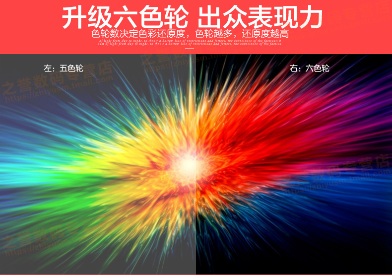 Máy chiếu BenQ BenQ gia đình HD 3d văn phòng giảng dạy kinh doanh 1080p máy chiếu không dây WIFI Máy chiếu BenQ MX528 không có màn hình chiếu trực tiếp ban ngày - Máy chiếu