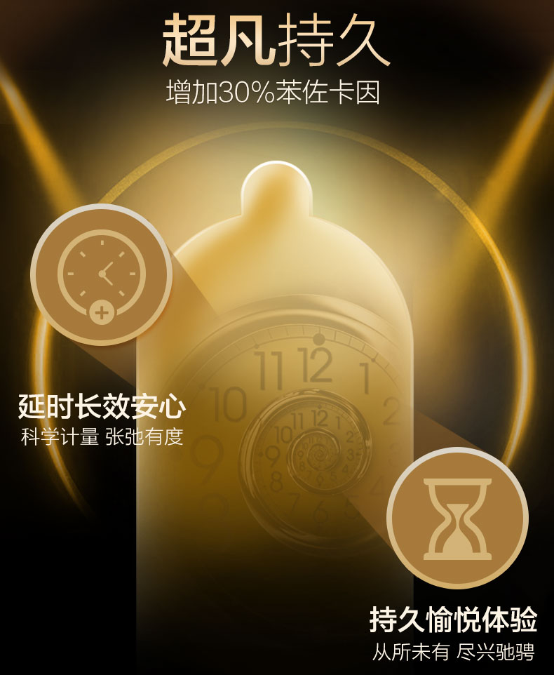 杰士邦 超凡/黄金持久超薄避孕套 9只组合装 图12
